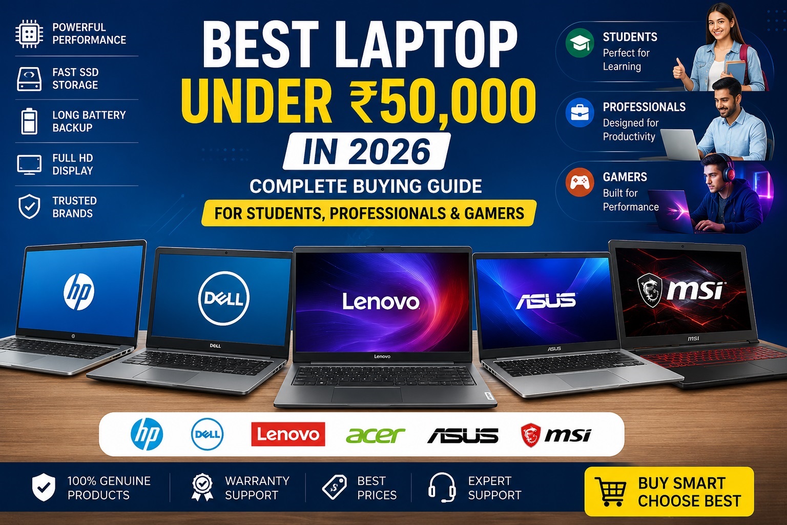 best laptop